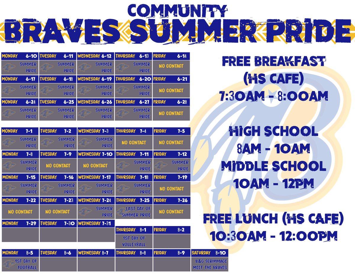 CommunityBraves's tweet photo. We are excited to announce our summer strength and conditioning program for 2019, SUMMER PRIDE!!! #BraveNation @communityisd https://t.co/uykFrYqpvt