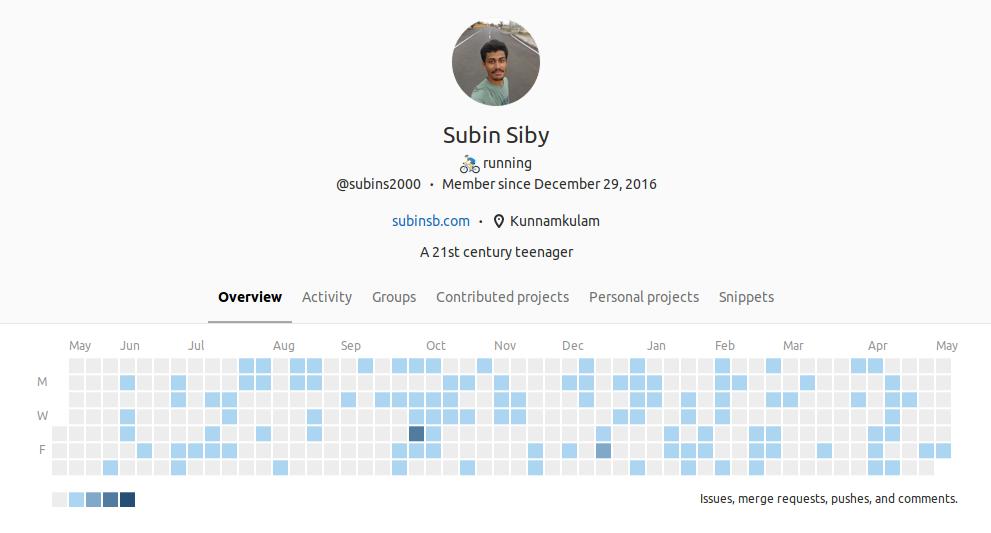 subins2000's tweet photo. @gitlab #contribute

My blog https://t.co/69gS3WVUnX is hosted in GitLab, so is our college FOSS club's (@FOSSersVAST) projects.

I also host a simple Matrix client created in PyQt in GitLab too. And also some personal projects in private repo. https://t.co/Q5qA1x3pbt