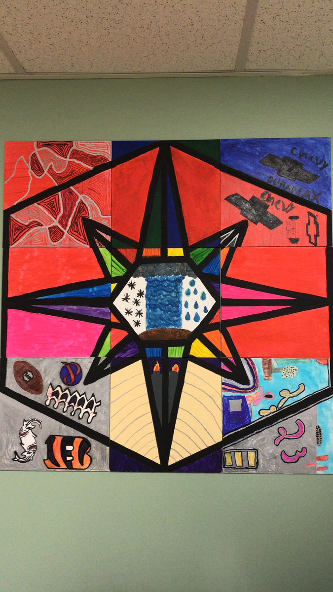 2RoadsAcademy's tweet photo. Our Students created their own version of the ACT hexaflex! #myACBS https://t.co/3S7tW0Egfr
