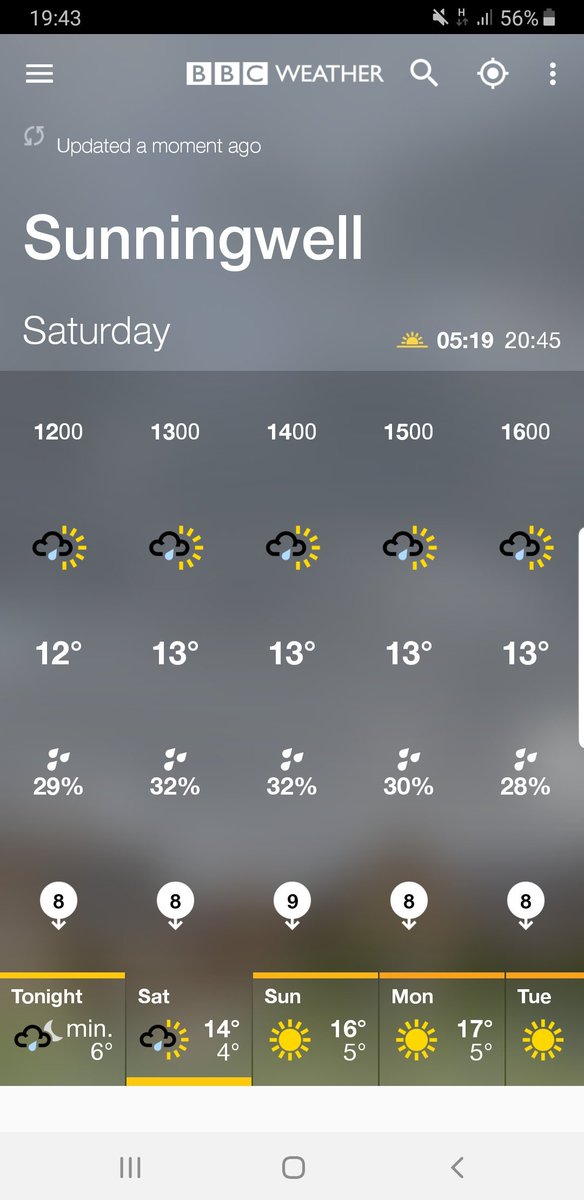 Chalgrove Cricket tweet media