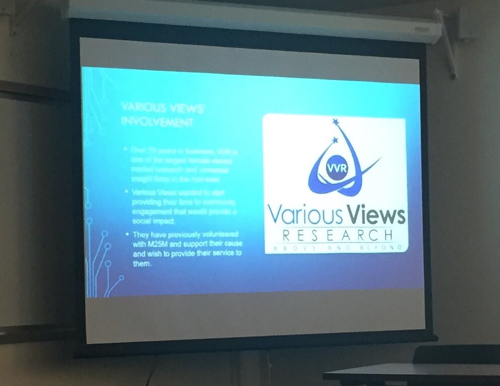Various Views tweet media