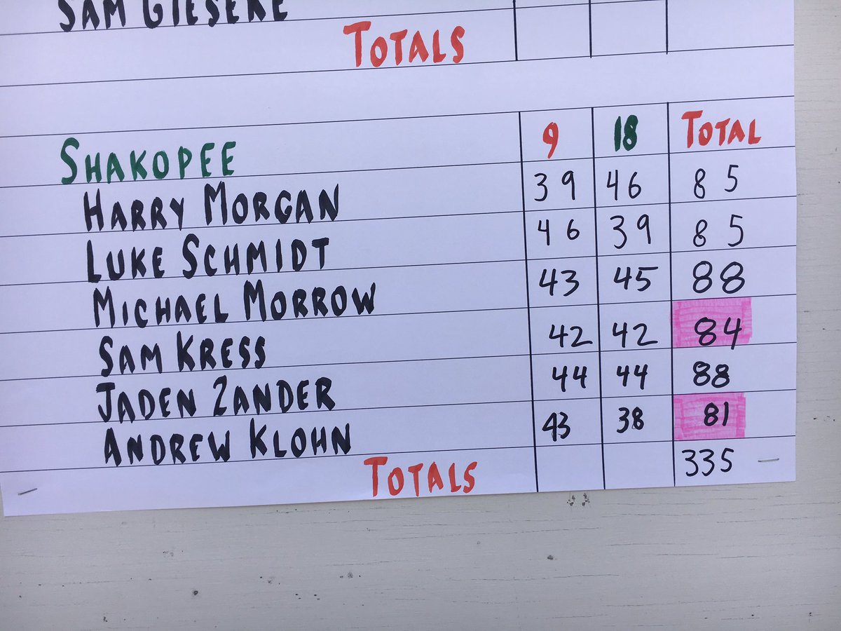 Varsity shoot a 335! Great front 9 by Harry and Back 9 by @lukeschmidt9188. Andrew Klohn and <a href="/kress_sam/">Sam Kress</a> leading the way