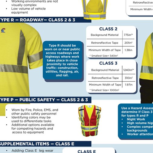 thinkNSA's tweet photo. This infographic simplifies the ANSI 107 safety standard and what it means for you when choosing high visibility protection. https://t.co/fxkyEllmBI
-
-
#constructionsafetyweek2019 #safetyweek#constructionsafety #thinkNSA #hivislife #visibility #vizable #breathable #USAmade https://t.co/YcGZT059ky