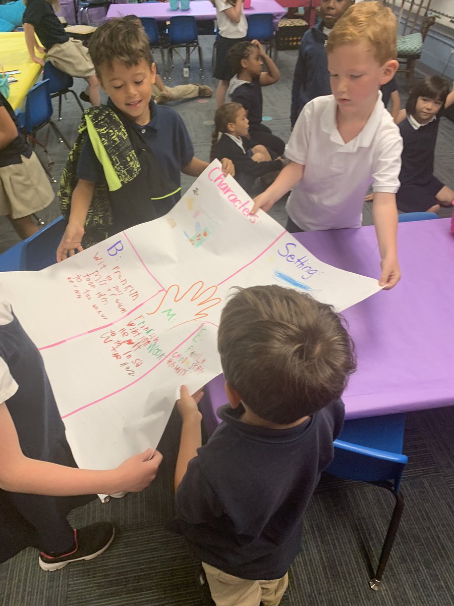 nweskinder's tweet photo. More collaboration 😍 #OCSFrameworkFriday #collaboration #Kindergarten #FridayMotivation https://t.co/XBP2AcoXon