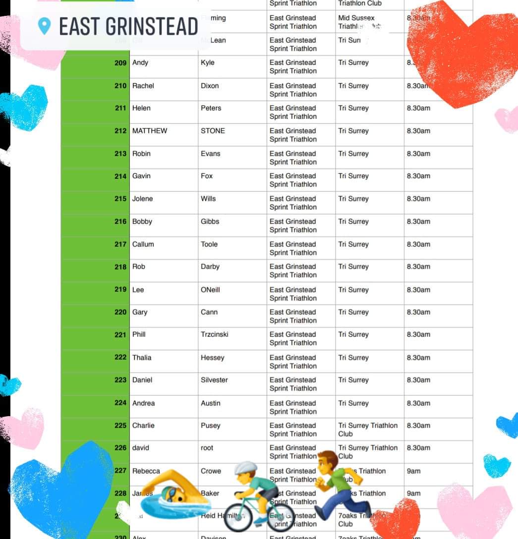 Next race in the TESE series, East Grinstead, this Sunday. And what a wonderful line up we have! 

Hopefully see lots of you there racing and supporting!

<a href="/EGTri/">East Grinstead Tri</a> <a href="/BritTri/">British Triathlon</a> <a href="/TriEngland/">Triathlon England</a>