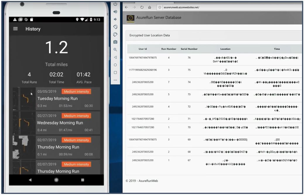 erichorvitz's tweet photo. Truly private AI: We can build #AI systems end-to-end with #encrypted data &amp; inferences. #privacypreservingAI showcased at #msbuild. See the #SEAL homomorphic encryption library &amp; demos https://t.co/ilNuNmTBh8 @MSFTResearch @compcomcon @PrivacyPros @IEEEorg @EFF @PartnershipAI https://t.co/oaVAgbRGxR
