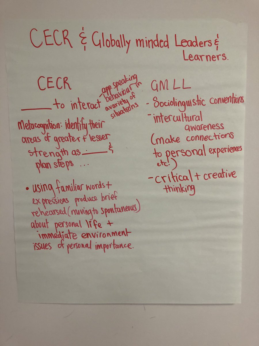 madamec64's tweet photo. Our FSL educators were making connections today! It was magical! I felt grateful to be learning with them #sitbeside #HPEFSL https://t.co/vt4WvK6vU0