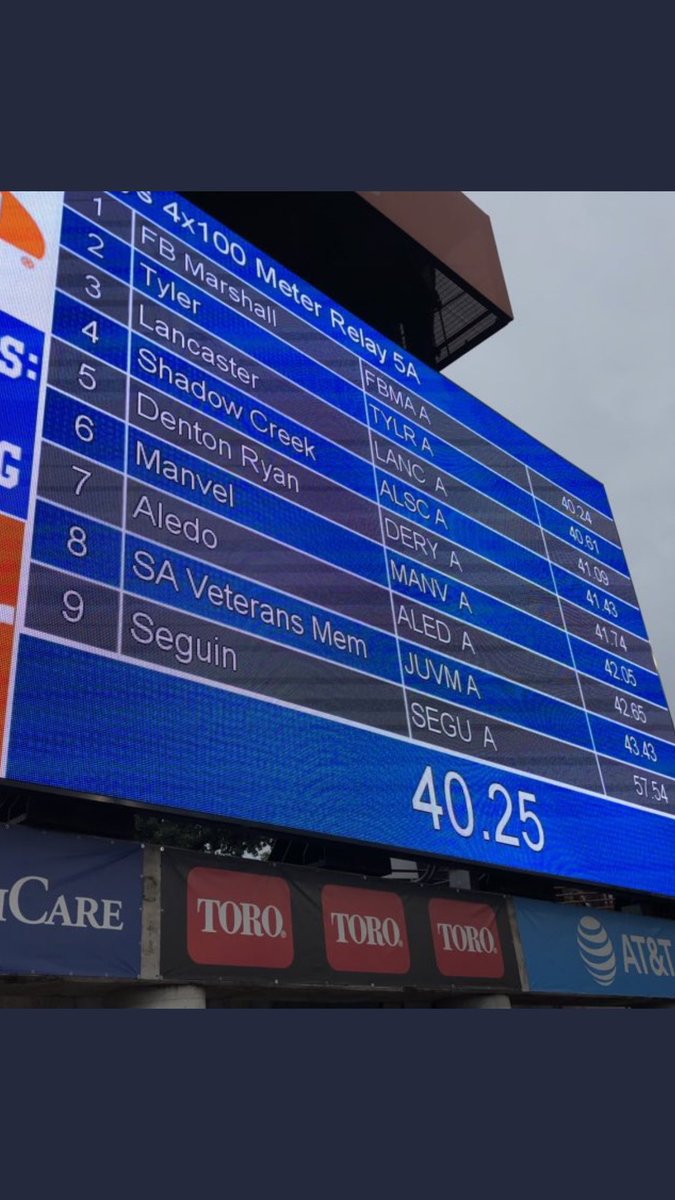 sweetnutz's tweet photo. Serious speed showing up in Austin for State 5A track from schools just south of Houston. Finishing 1, 4, 6 #marshallbuffs #scsharks #manvel https://t.co/4umj8ZLmnp