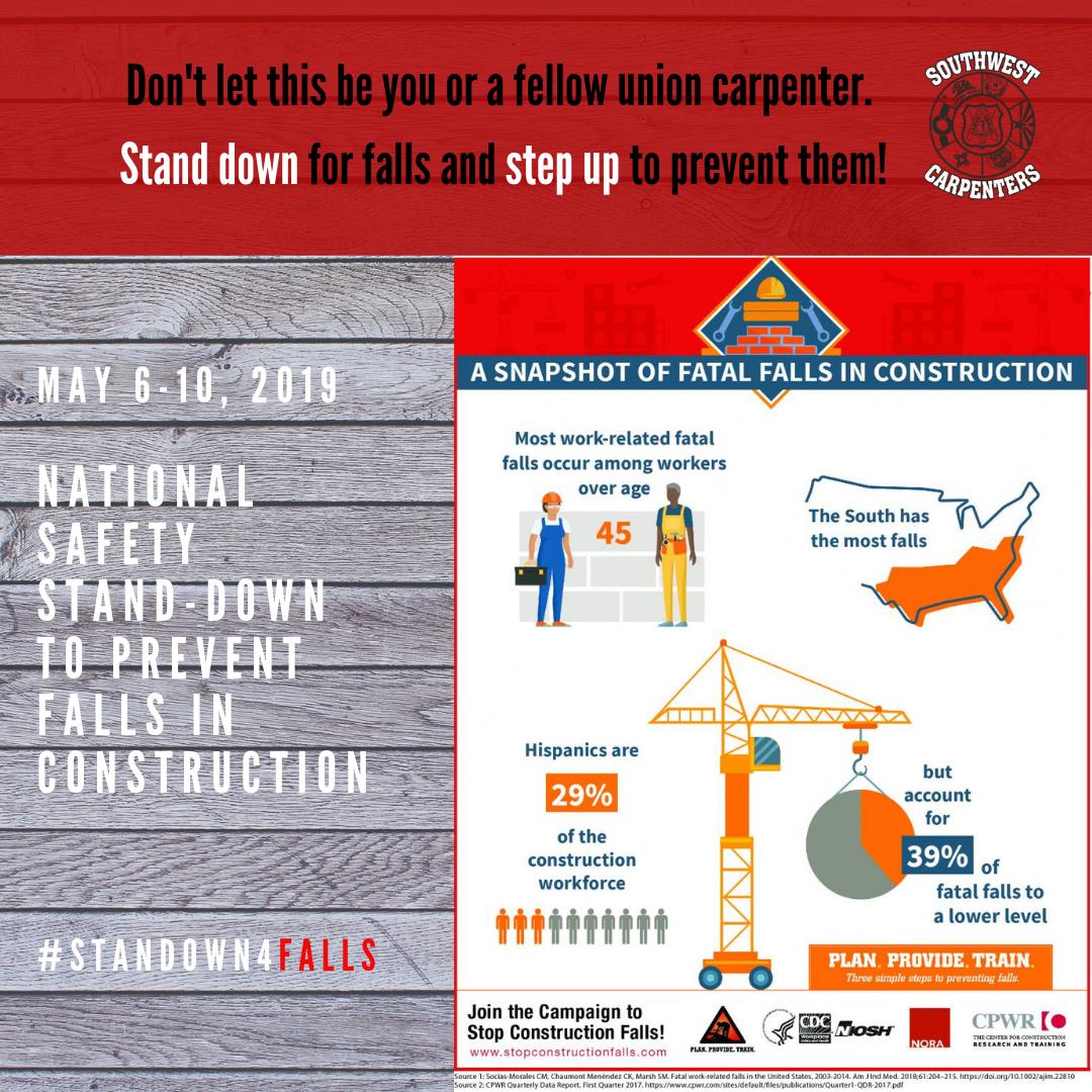 WSCarpenters's tweet photo. Don't let this be you or a fellow union carpenter. Stand down for falls and step up to prevent them! #UnionDifference #StandDown4Falls #GetTrainedUp https://t.co/aaigQCDwXN