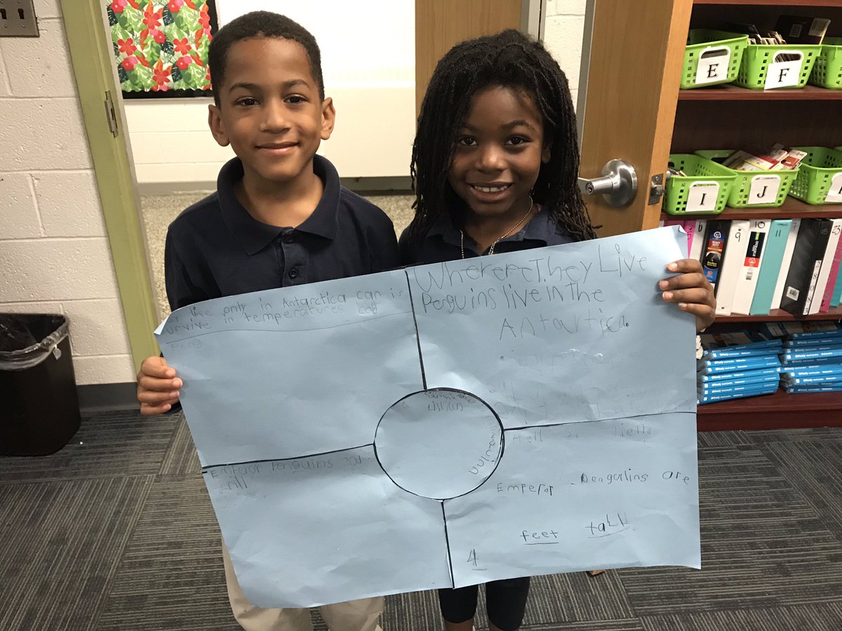 #OCSFrameworkFriday #Collaborating #jigsaw <a href="/michelle728s/">Michelle Shaw</a> <a href="/CCCTeach/">Cheryl Crane</a> <a href="/GailPylant/">Dr. Gail Pylant</a> <a href="/gjrobinson/">Gretchen J. Robinson</a> <a href="/LisaMar08634095/">Lisa Marshall</a> <a href="/RM20NWES/">KTTheAP</a>