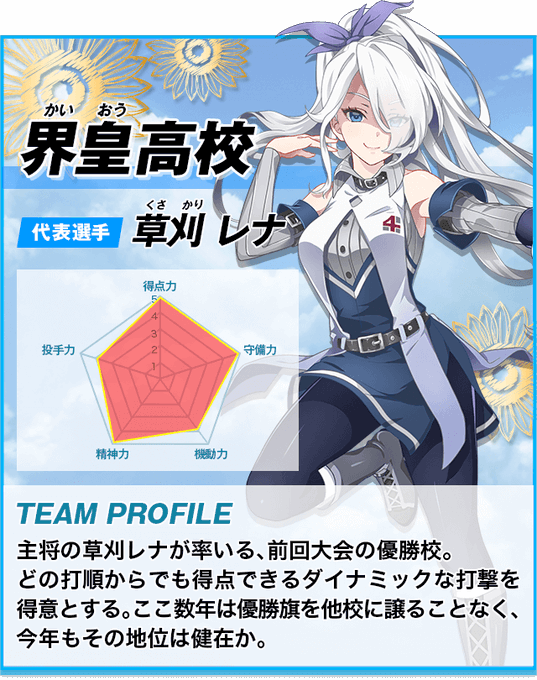 草刈レナのtwitterイラスト検索結果 古い順