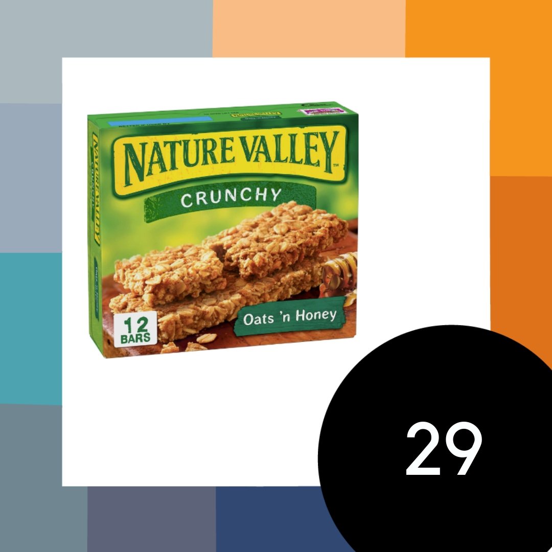 ifactorscore's tweet photo. Even after years of building awareness, @Kashi and @NatureValley aren’t that far ahead of relative newcomers,  @rxbar &amp; @thunderbirdbar. But as the perception of healthy shifts from real ingredients to the number of ingredients, how much longer do they have? https://t.co/frXo7LSYqo