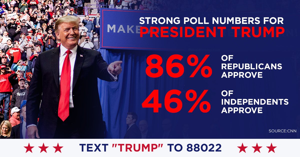 TeamTrump's tweet image. STRONG poll numbers for the President! 

@realDonaldTrump is continuing to work hard for America!