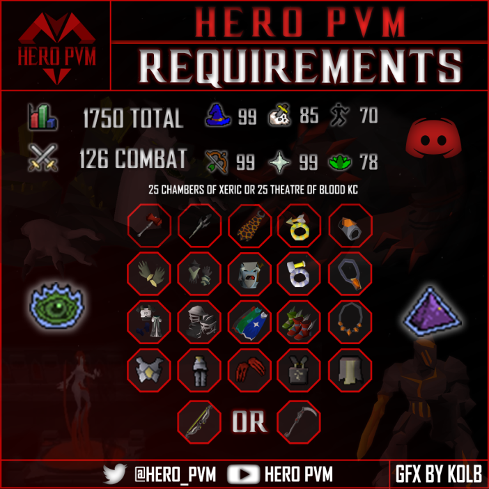 Hero_PvM's tweet photo. @SynqShot i don't see it is this one any better? https://t.co/GrBX9jrRc7