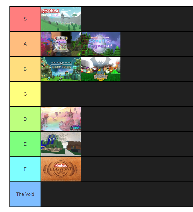 Icytea On Twitter My Rankings Of The Egg Hunt Tier List From