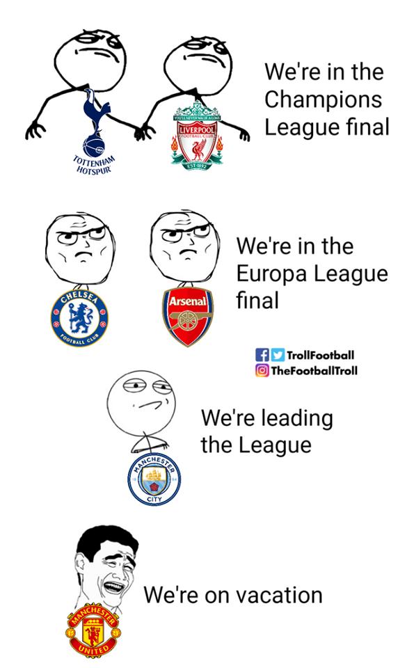 TheFootballFeel's tweet photo. The Premier League top 6 https://t.co/Qym4lPJpKW