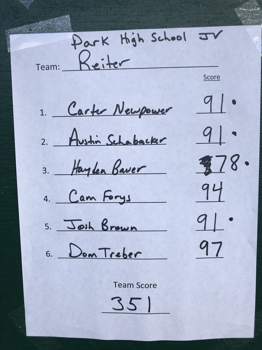 CoachSalay's tweet photo. Boys came away with a 2nd place finish in the 18 team Red Wing Invite today losing only to the host Red Wing. Ty Evans took 5th place Indy. Shoutout to Cooper Hein breaking 80 for first time! Shoutout to the JV tying for first (score), officially 2nd(tiebreak) in the JV division! https://t.co/deMp5rQrtv