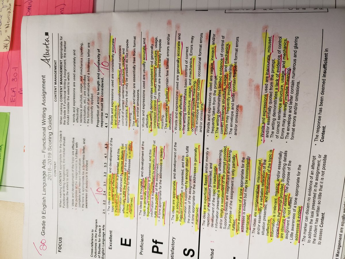 BRSDLiteracy's tweet photo. @battleriver31 Thanks @CHSPS2 &amp; #AJS for an amazing day local marking PAT 9. We had some great conversations about student growth &amp; assessment to guide our instruction. So valuable to see of the progression of learning. #literacymatters #assessmentmatters  #fivedaysinMay https://t.co/u2bLUrMxEo