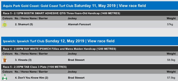 tonygollan's tweet photo. We have 17 runners set for today’s Qld Winter Carnival meeting at Doomben including I’M A RIPPA &amp; OUTBACK BARBIE 📸 in the G1 Doomben 10,000 🏇💨
STABLE PREVIEW 👀 ➡️ https://t.co/BrY4gpORhl
Good luck to connections, jockeys &amp; our staff today 🤞⬇️ https://t.co/EITgmKVk6X
