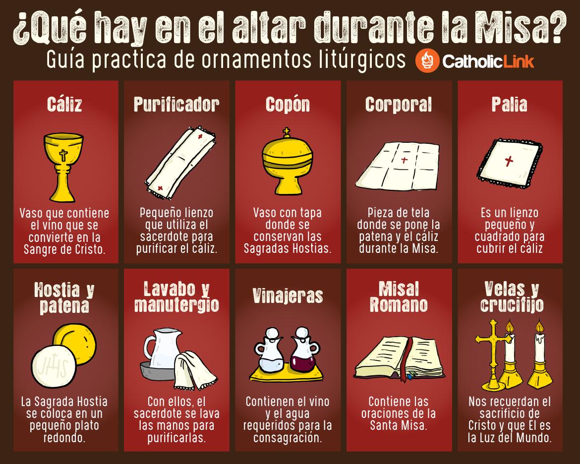 ¿Sabes lo que hay en el altar en la Misa? Una pequeña guía de los ornamentos litúrgicos que se usan en la Eucaristía.
