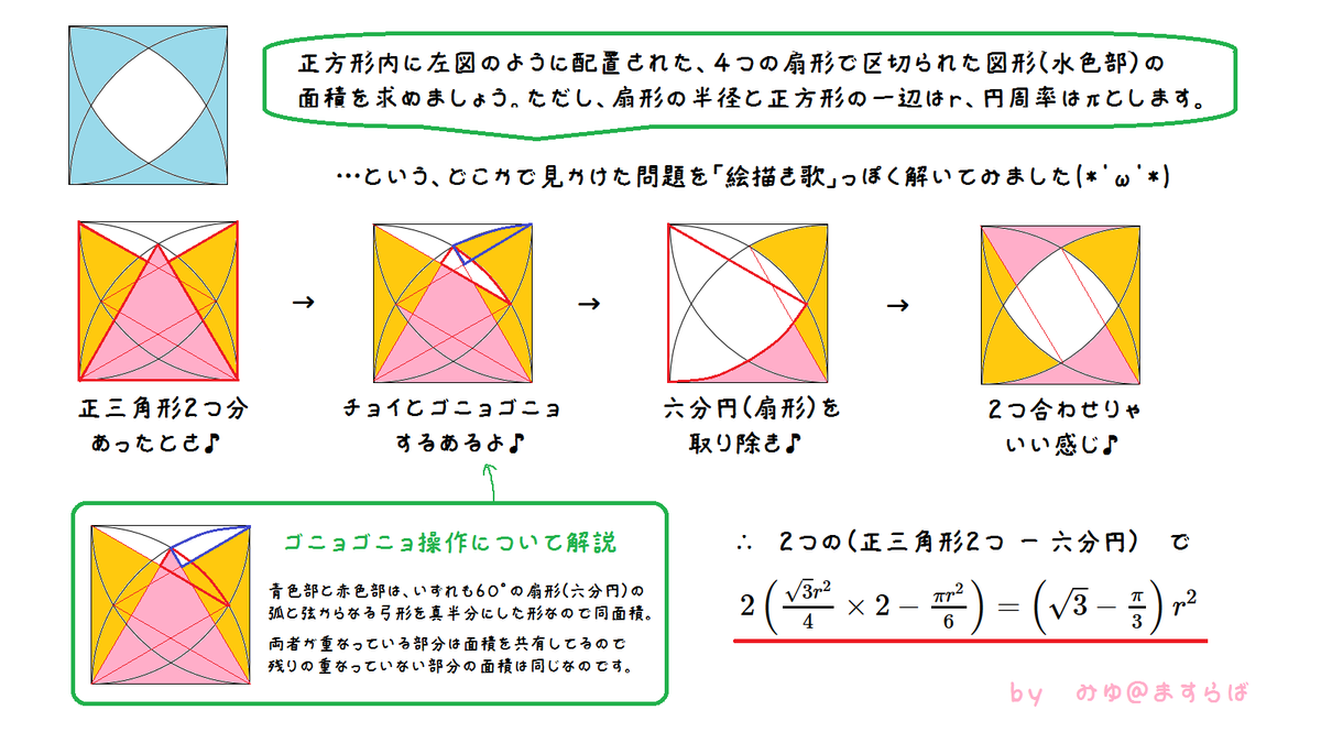 Yujin6 環耀の数学さんの解き方が正攻法だとすれば みゆちゃんの解き方は魔法ですね