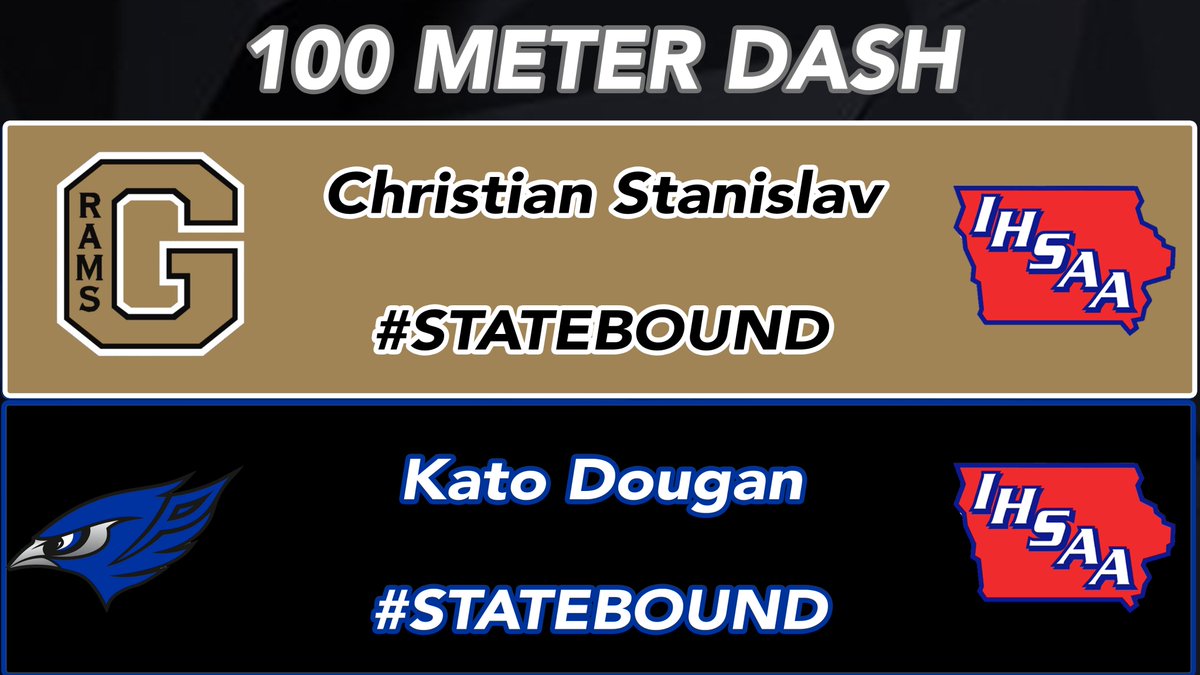 TigerVisionCHS's tweet image. Congratulations to Christian Stanislav of Glenwood and Kato Dougan of Perry who will advance to state in the boys 100 meter dash. #statebound @phsbluejayway @GlenwoodRams