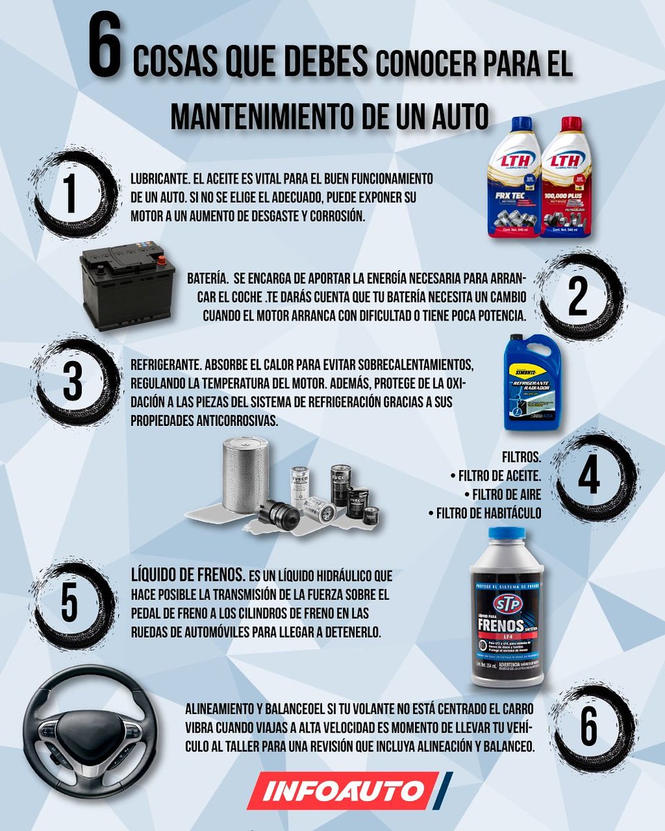 InfoautoMx's tweet photo. 6 cosas que debes conocer para el manténimiento de un Auto.
#Automovil #Infoauto
🚗💨💨⚡
Busca y compara en...
👉 https://t.co/WyO0wtNLuw 👈 https://t.co/6hmw9qvAYw