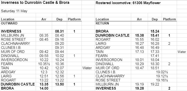 Brora.org.uk tweet media