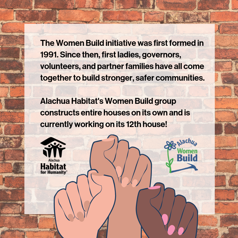 #FunFactFriday - National Women Build Week edition! #BuildingStrongCommunities #BuildMoreTogether #AlachuaHabitat