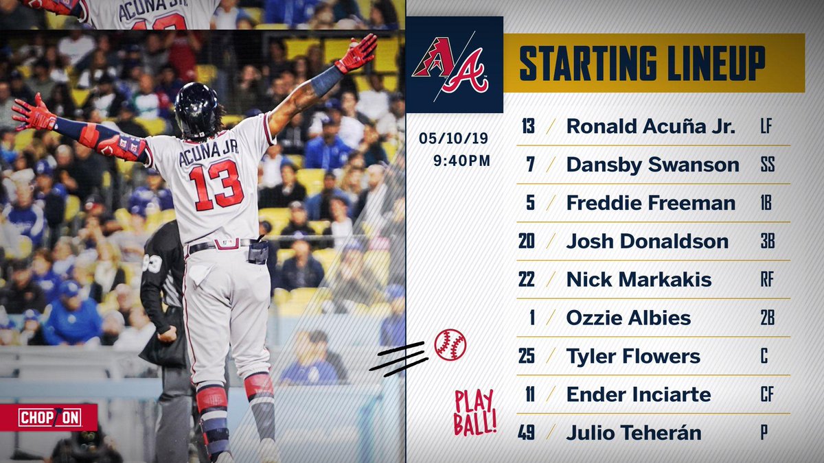 ChefMaxFried54's tweet photo. Wooo, this lineup is perfect for a new #FriedFoodBuffet. Acuña's #OrderUp and JD hitting the #DinnerBell. #roadkillin #CountryFriedSnake https://t.co/I5zsxLzkNn