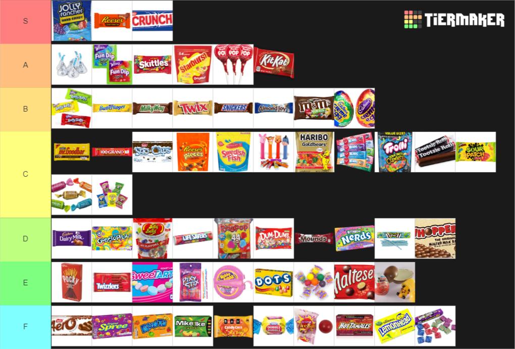 Crunch bar is the best one. Hands down. Fight me.