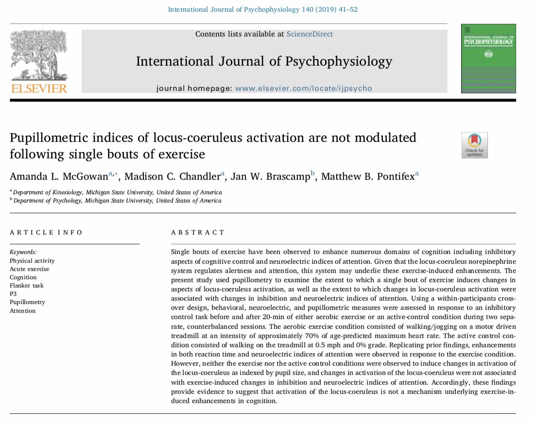 Another publication hot off the press! Acute exercise does not appear to induce changes in activation of the locus-coeruleus as indexed through pupillometry. @amandamcgow <a href="/mchandler923/">Madison C. Chandler</a> 

sciencedirect.com/science/articl…
