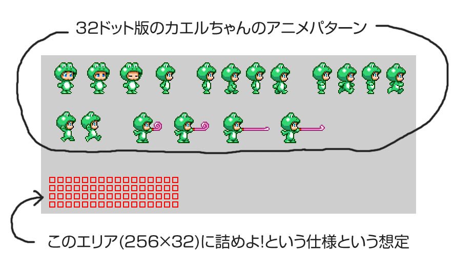 大昔 ゲームの容量がカツカツの時代に限られた領域にキャラを詰め込んだ手法が凄い とても貴重な知見 Togetter