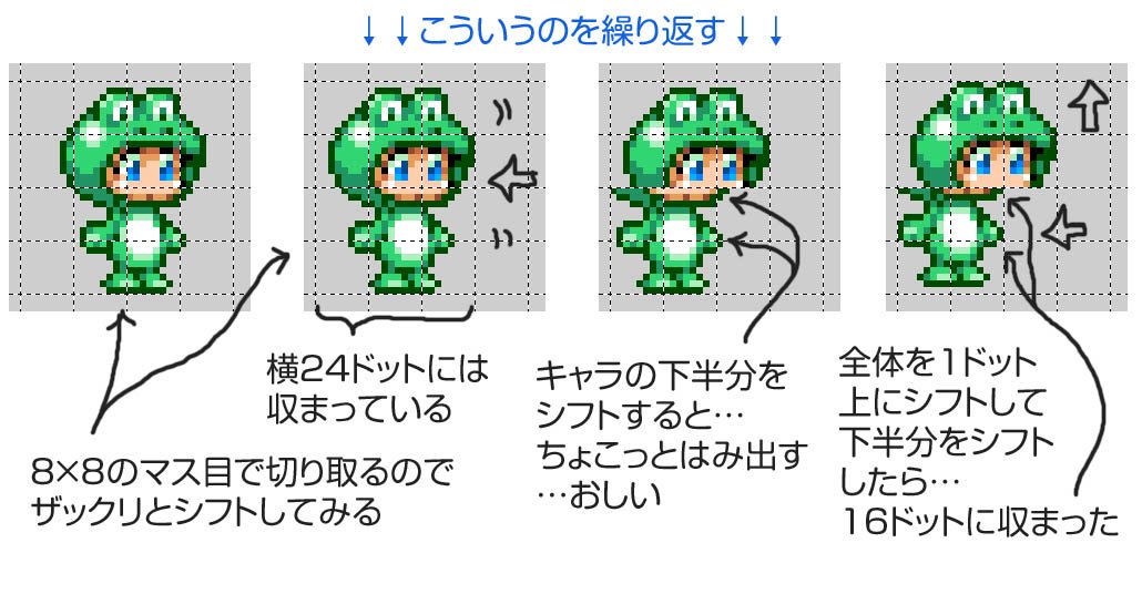 大昔 ゲームの容量がカツカツの時代に限られた領域にキャラを詰め込んだ手法が凄い とても貴重な知見 Togetter 大昔 ゲームの容量がカツカツの時代に限られた領域にキャラを詰め込んだ手法が凄い とても貴重な知見 Togetter
