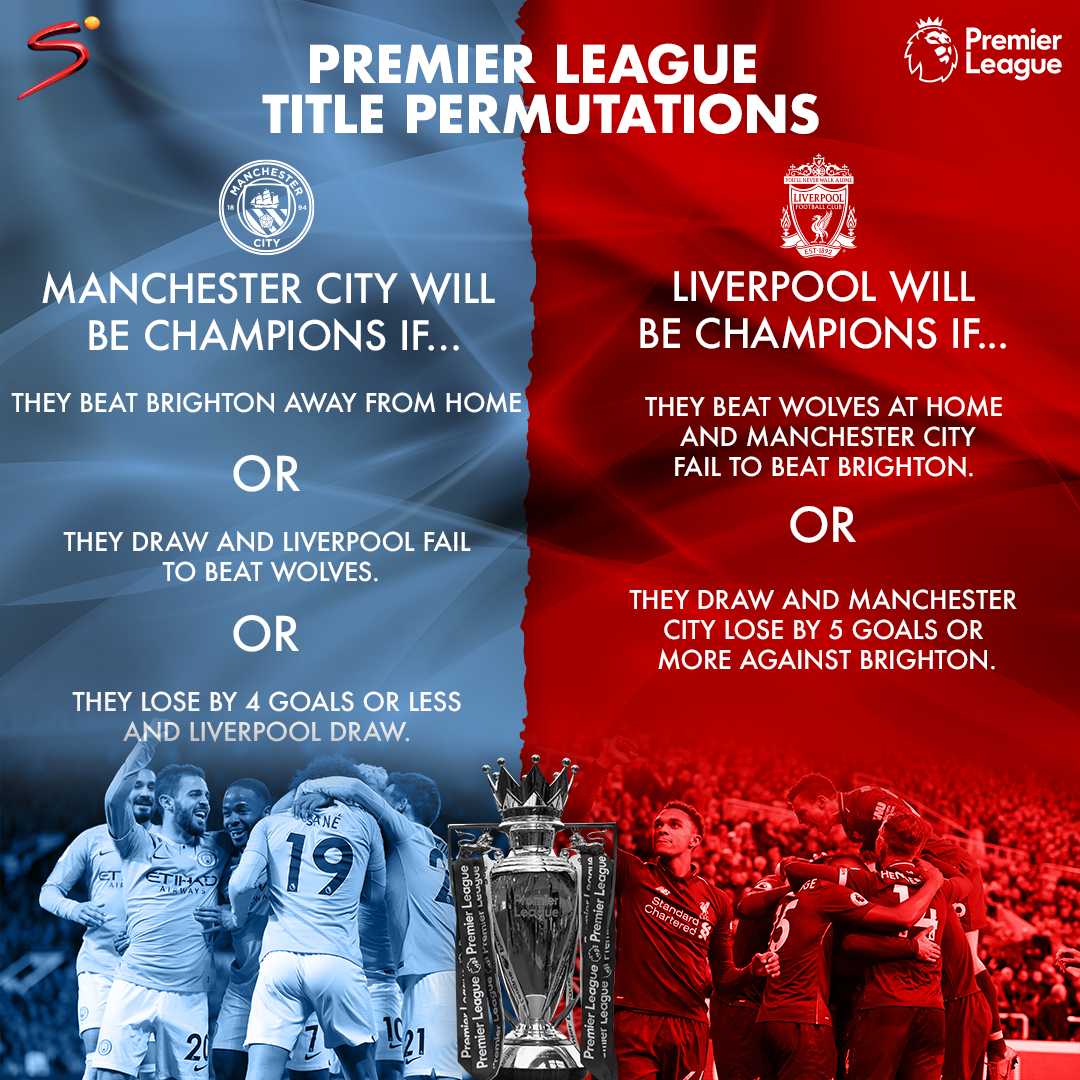 <a href="/VonKemp/">Von D</a> It's going down to the wire in the Premier League 😬 
City or Liverpool? Who will be crowned champions tomorrow? Watch all the drama LIVE on SuperSport 🏆 bit.ly/SuperSport_Foo… ⚽️ 

Reply #stop to opt-out.