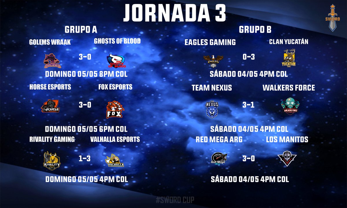 Aqui estan los resultados de todos los partidos de la tercera jornada de la <a href="/SwordCup/">Sword Cup</a>