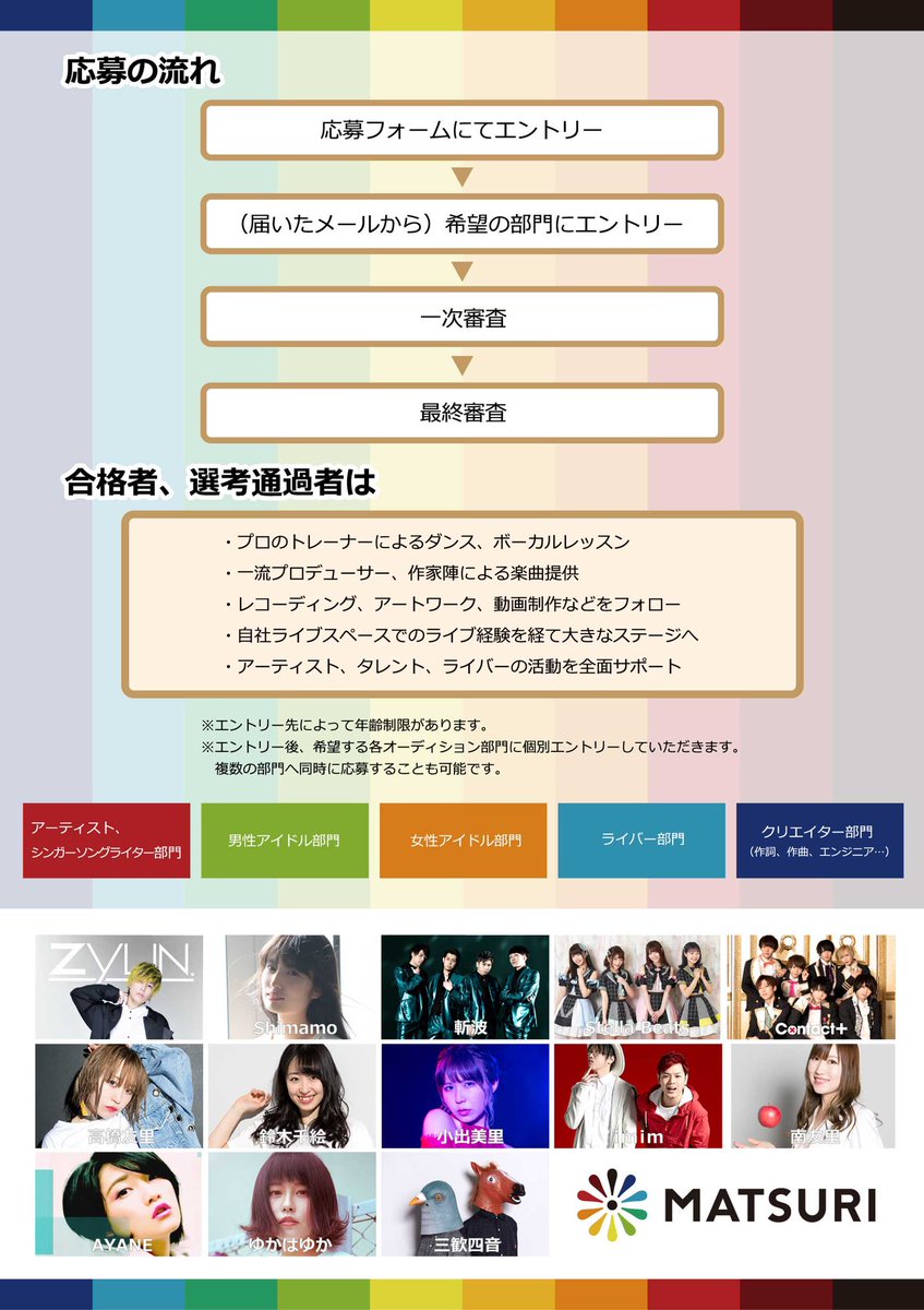 MATSURI Mg Div.2 (@matsuri_MgDiv2) / Posts / X
