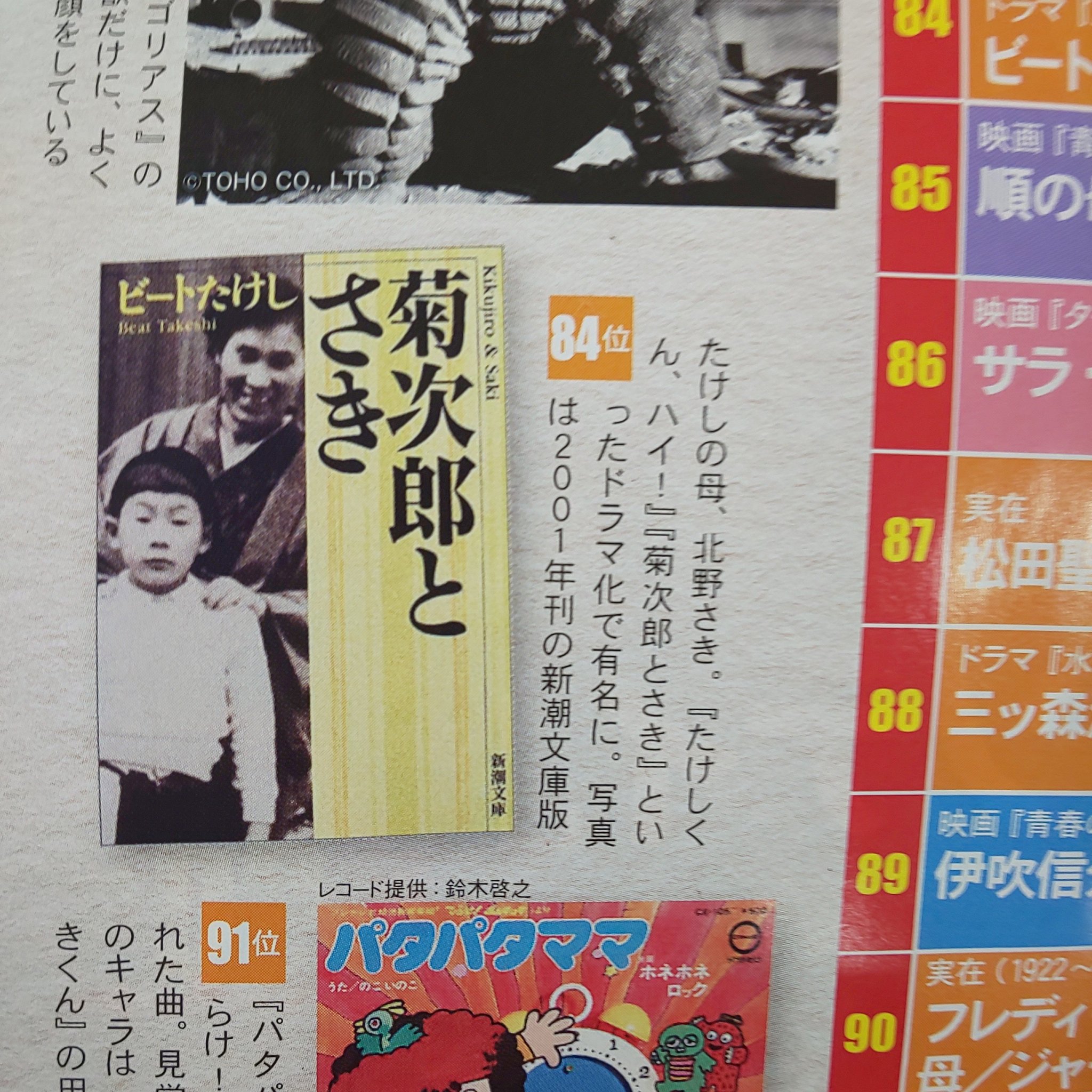 リズム フレンド 昭和40年男 6月最新号 特集 俺たちのお母さんベスト100 84位 北野さきさん フレディ マーキュリーの母やちびまる子ちゃん母さくらすみれさんより上にランクイン 堂々第1位はウルトラの母 私の中では勿論 さきさんが１位