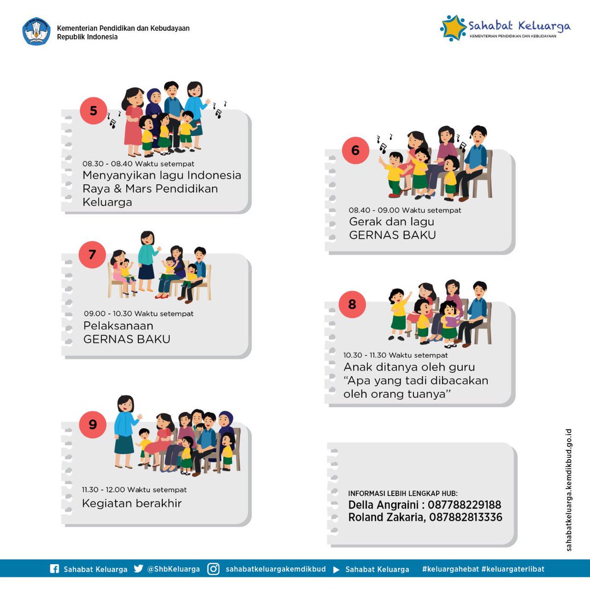 ShbKeluarga's tweet photo. Ayah Bunda, masih ingatkah dg GERNAS BAKU tahun lalu? atau ada yg baru mendengar istilah tersebut? Nah, jika belum tau, GERNAS BAKU adalah singkatan dari Gerakan Nasional Orang Tua Membaca Buku. https://t.co/HeKJvURcym
