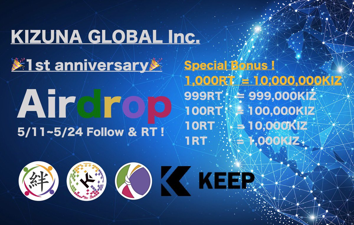 izaya_jp's tweet photo. 🎉#KIZUNA１周年記念🎉

『 #取引所から買い上げてAirdrop 』
『 #当選者１００名で山分け 』

📅参加期間：5/11〜24 

👥参加方法 
⑴ フォロー (@JobsIzaya)
⑵ リツイート 

💰当選日：5/25 (100名)

(о´∀`о)つ🎁
市場から買い上げてプレゼントします！

#KIZ #KGT #TMG #KEEP https://t.co/LYpAgmQsJA