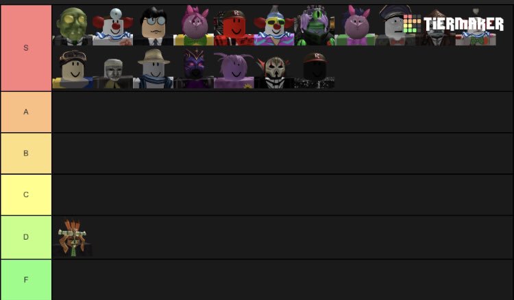 Scarelor On Twitter Roblox Myth Tier List - roblox myths website