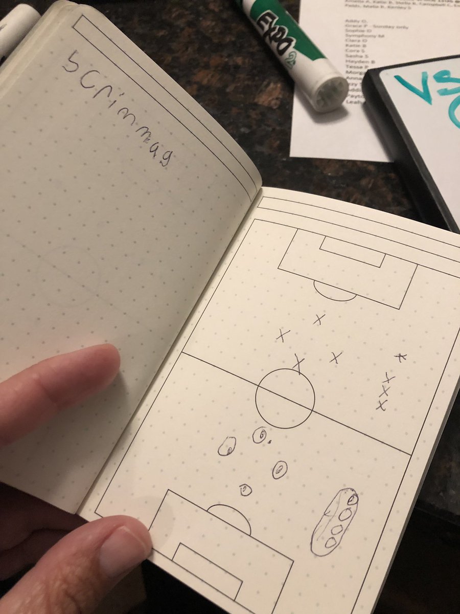 gingermvpm's tweet image. Getting ready for tomorrow’s @VisionSoccer 11u girl games. Excited to add my vinyl dry erase side to my @duktigbrand trainer. My 7u daughter got a hold of a mini. #diamondshape #XsandOs #shegetsitfromhermomma #maybesomefromherdad
