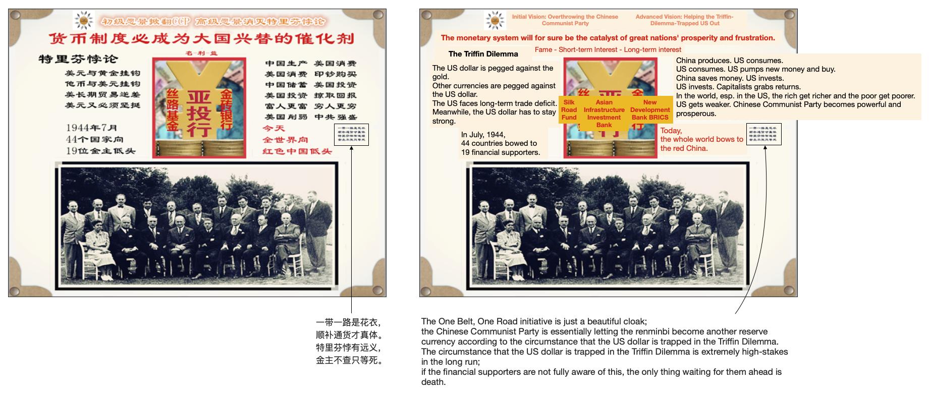 Liwei Zhang En Twitter 来自方老先生的第六次图含两幅图的中英文对照版 由于语言的特性 可能比中文版更啰嗦些 咱的烂英文 请各位多多指正翻译的不足和错误之处 顺便提高下咱的烂英文 方老