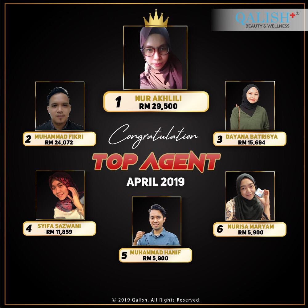 QalishProfix1's tweet photo. KALAU BOLEH TOP 5 QALISH..KENAPA TAK KAN??😝

Tahniah TOP 5 AGEN QALISH..👏👏

Semoga Ramadhan tahun ni kita semua lbh memberi manfaat kpd lbh ramai org..aminn🤲🏻🌙

“The more you give,the more you get back”

#qalish #profix #solusimukaberlubang https://t.co/BNrb6zGRJ9