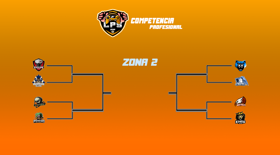 Hacemos presentación, de unos grandes equipos que vienen a dar todo por llevarse el titulo de campeón!!

#Zona2