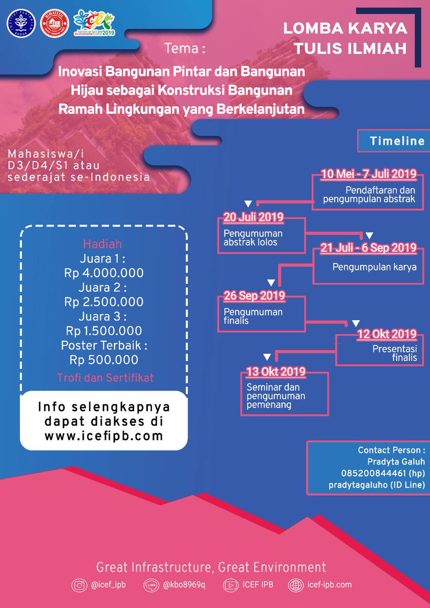 ICEF 2021 IPB tweet media