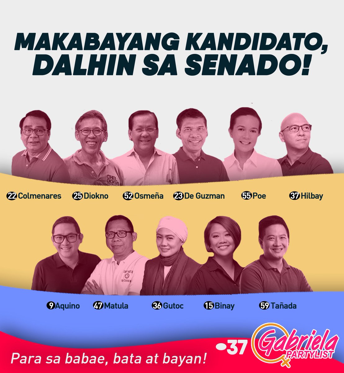Makabayang kandidato, dalhin sa Senado! 

#22Colmenares <a href="/ColmenaresPH/">Neri Colmenares⚖️ #BayanMunaPartylist</a>
#25Diokno <a href="/ChelDiokno/">Chel Diokno</a>
#52Osmena
#23DeGuzman <a href="/LeodyManggagawa/">Ka Leody de Guzman</a>
#55Poe <a href="/SenGracePOE/">GRACE POE</a>
#37Hilbay <a href="/fthilbay/">Florin Hilbay</a>
#9Aquino <a href="/bamaquino/">Bam Aquino</a>
#47Matula
#36Gutoc <a href="/SamiraGutoc/">..</a>
#15Binay <a href="/nancybinay/">Nancy Binay</a>
#59Tanada <a href="/erintanada/">Erin Tañada</a>