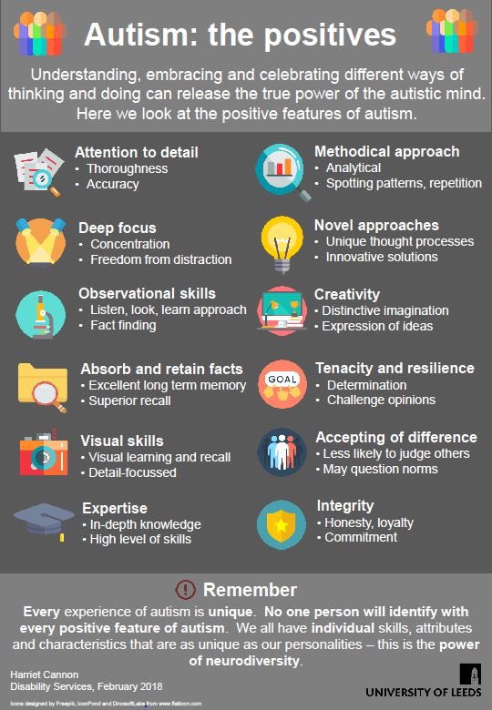 Celebrating the differences