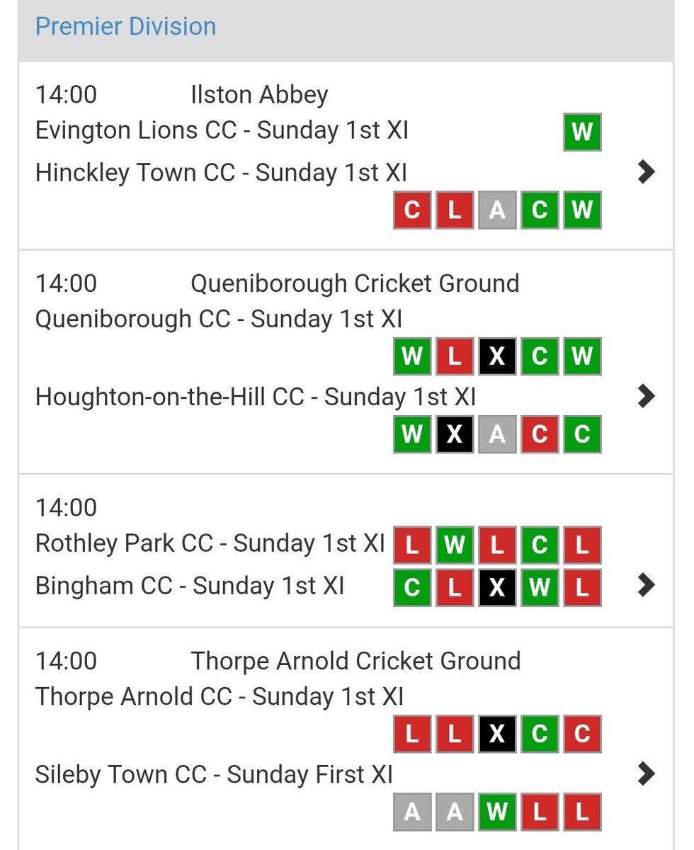Games this weekend in GMCA