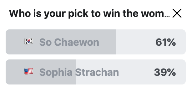 worldarchery's tweet image. Our live viewers have So Chaewon 🇰🇷 as the favourite to take the women’s title here at #WCShanghai. Do you agree?

#archery 🏹🎯